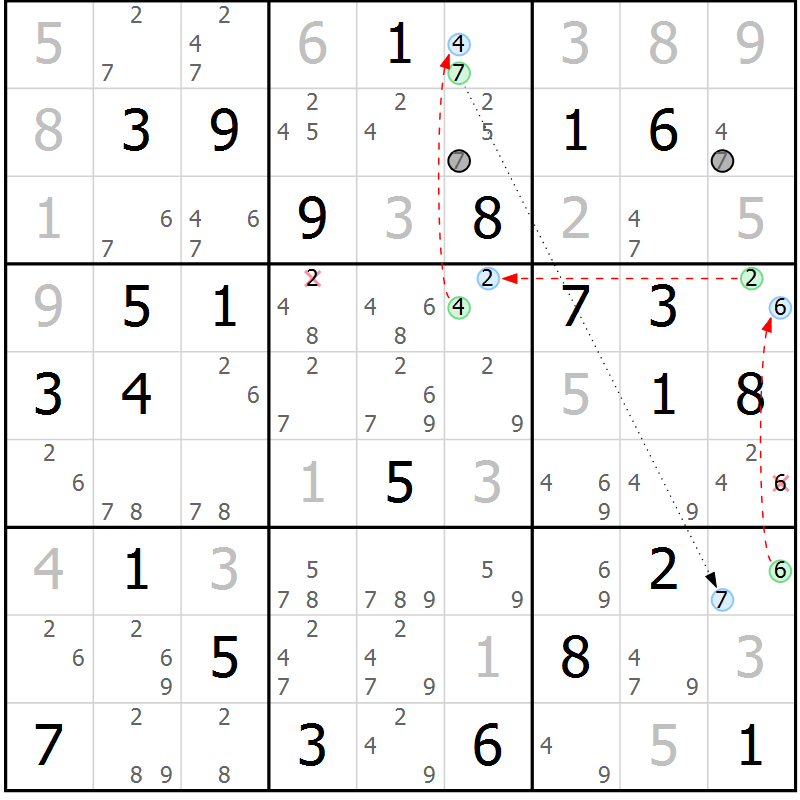 Position des candidats pour la solution de la Gr 72 page 75 du magazine de sudoku Maestro n° 102