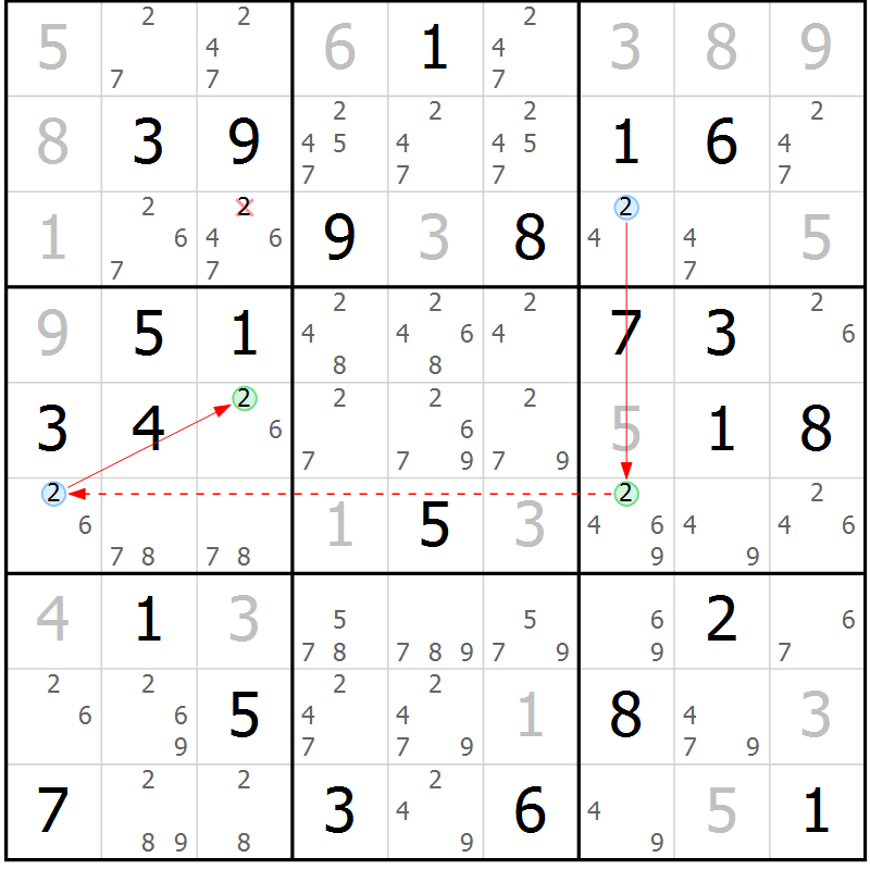 Position des candidats pour la solution de la Gr 72 page 75 du magazine de sudoku Maestro n° 102