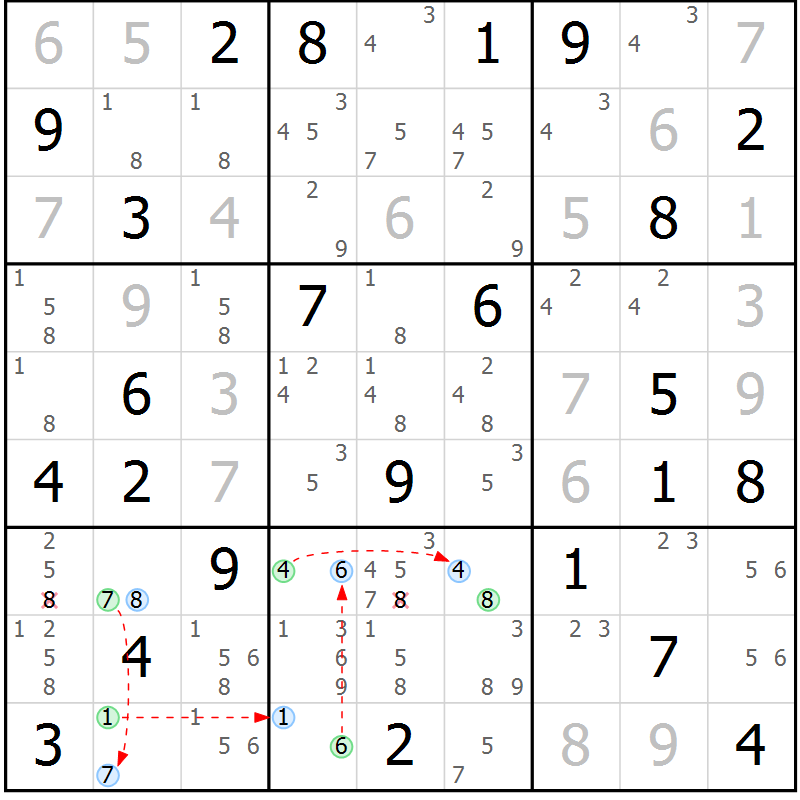 Position des candidats pour la solution de la Gr 73 page 76 du magazine de sudoku Maestro n° 102