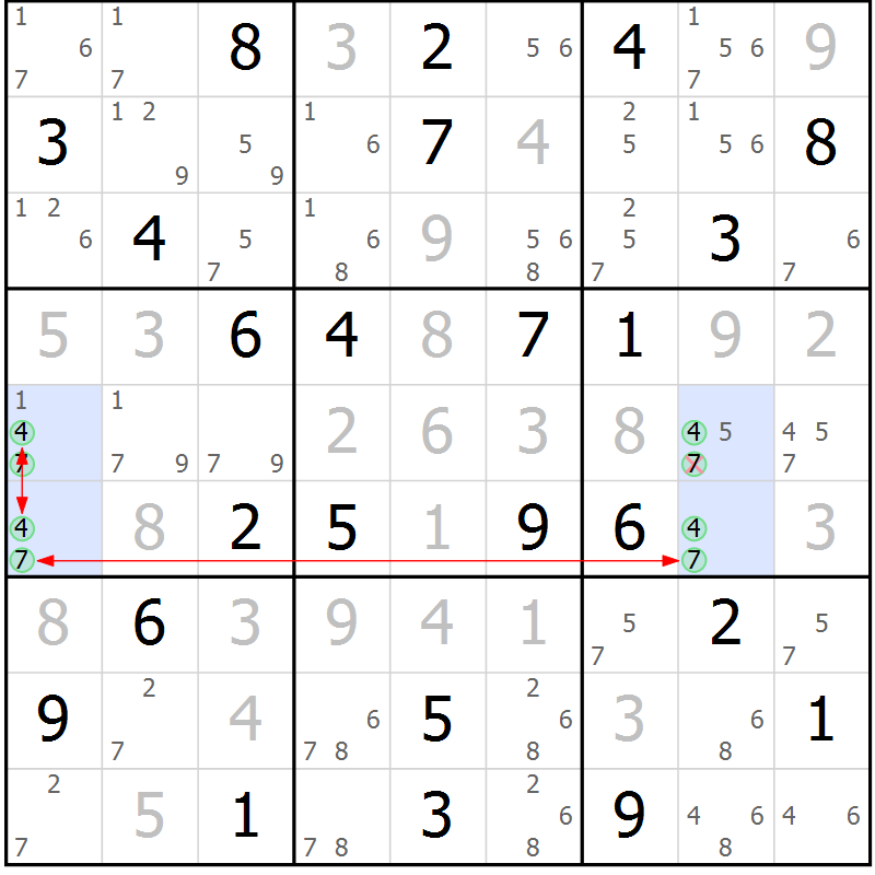 Position des candidats pour la solution de la Gr 74 page 77 du magazine de sudoku Maestro n° 102