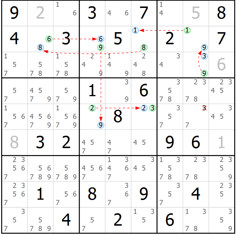 Position des candidats pour la solution de la Gr 75 page 78 du magazine de sudoku Maestro n° 102
