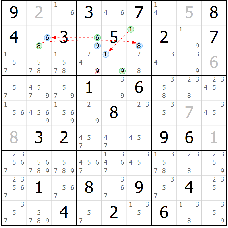 Position des candidats pour la solution de la Gr 75 page 78 du magazine de sudoku Maestro n° 102