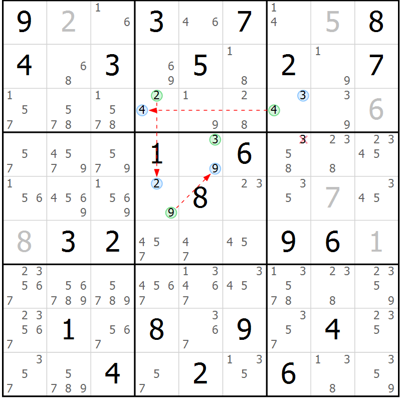 Position des candidats pour la solution de la Gr 75 page 78 du magazine de sudoku Maestro n° 102