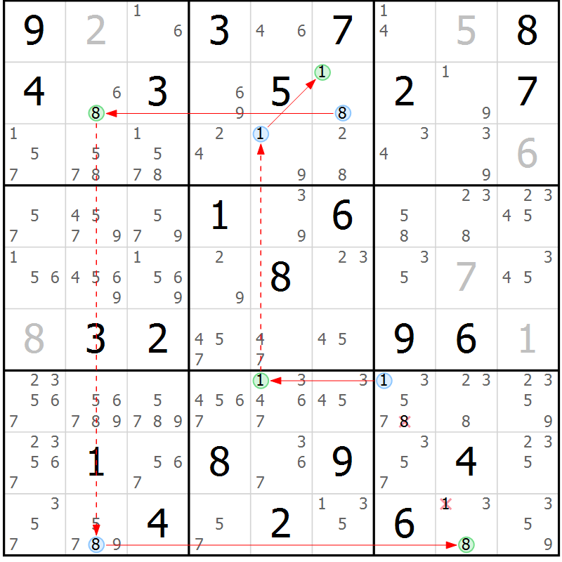 Position des candidats pour la solution de la Gr 75 page 78 du magazine de sudoku Maestro n° 102