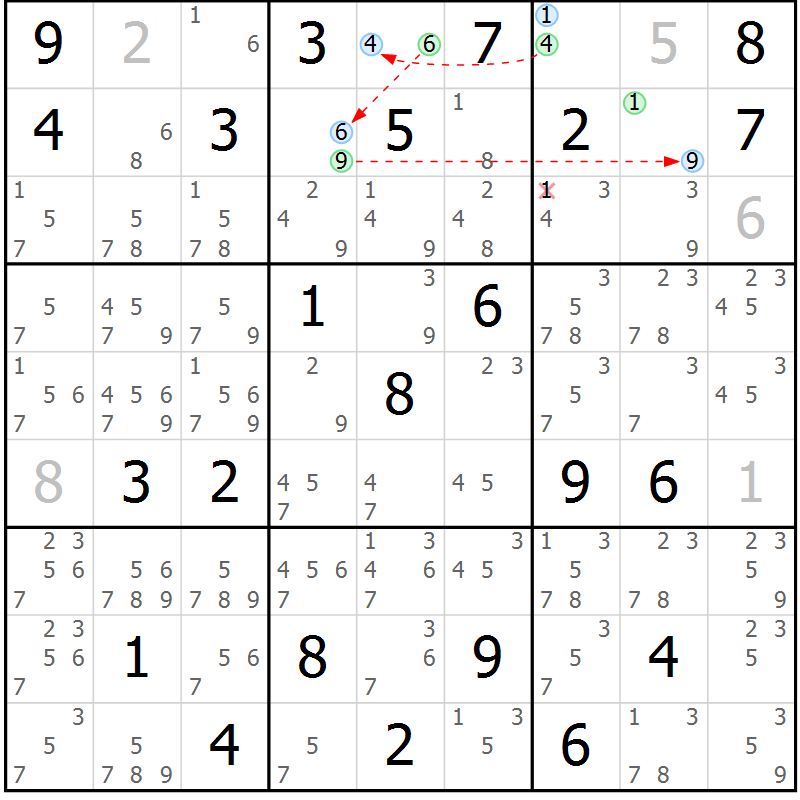 Position des candidats pour la solution de la Gr 75 page 78 du magazine de sudoku Maestro n° 102