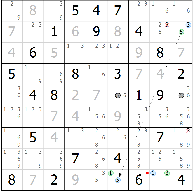 Position des candidats pour la solution de la Gr 76 page 79 du magazine de sudoku Maestro n° 102