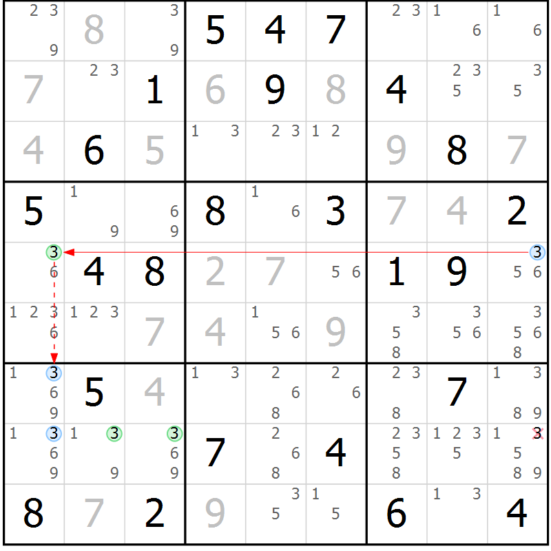 Position des candidats pour la solution de la Gr 76 page 79 du magazine de sudoku Maestro n° 102