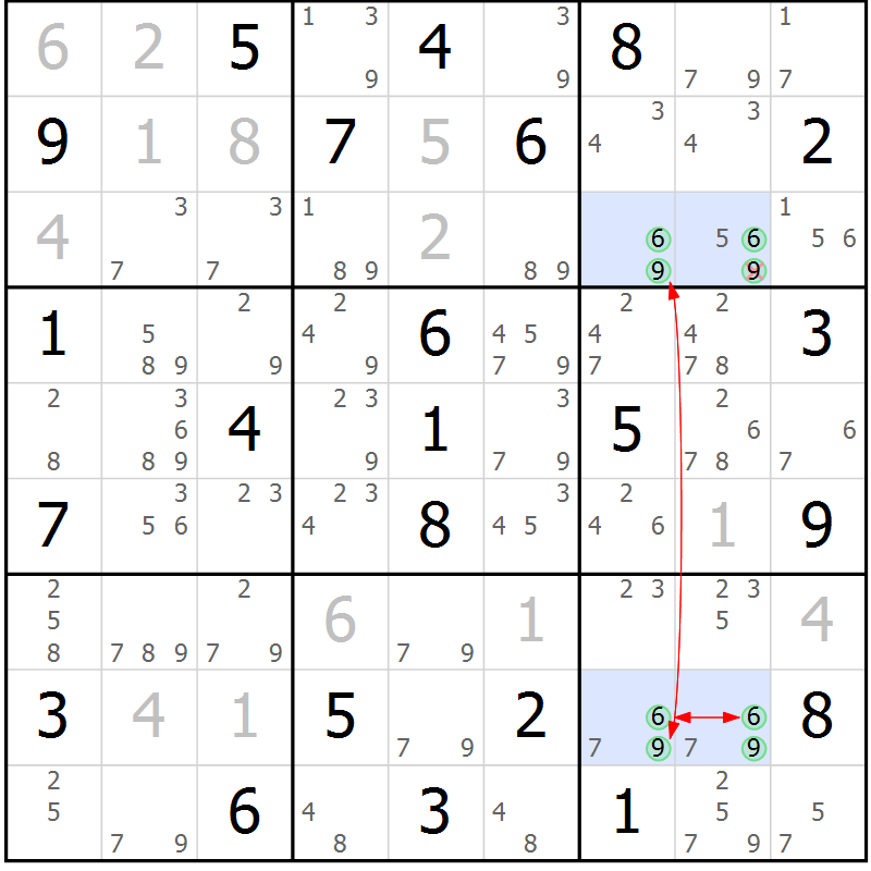 Position des candidats pour la solution de la Gr 77 page 80 du magazine de sudoku Maestro n° 102