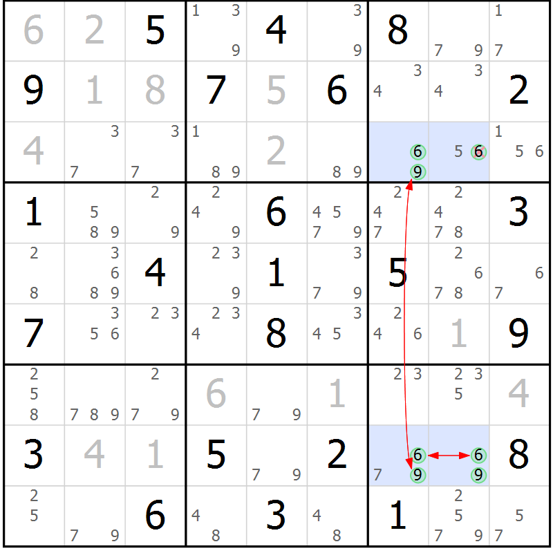 Position des candidats pour la solution de la Gr 77 page 80 du magazine de sudoku Maestro n° 102