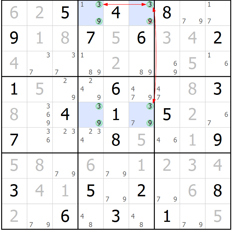 Position des candidats pour la solution de la Gr 77 page 80 du magazine de sudoku Maestro n° 102