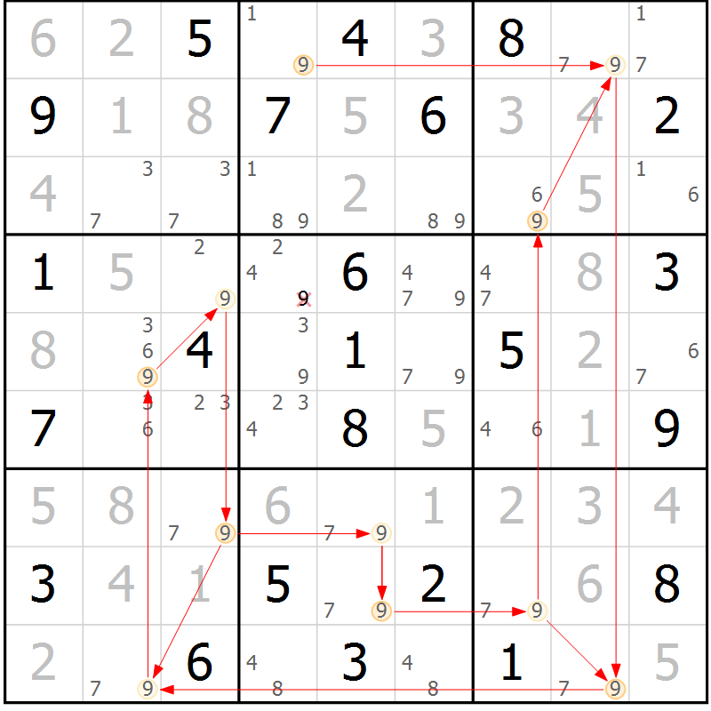 Position des candidats pour la solution de la Gr 77 page 80 du magazine de sudoku Maestro n° 102