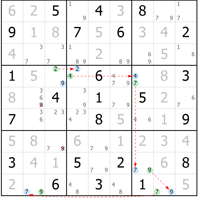 Position des candidats pour la solution de la Gr 77 page 80 du magazine de sudoku Maestro n° 102
