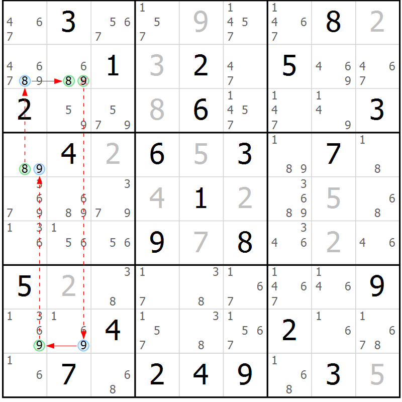 Position des candidats pour la solution de la Gr 78 page 81 du magazine de sudoku Maestro n° 102