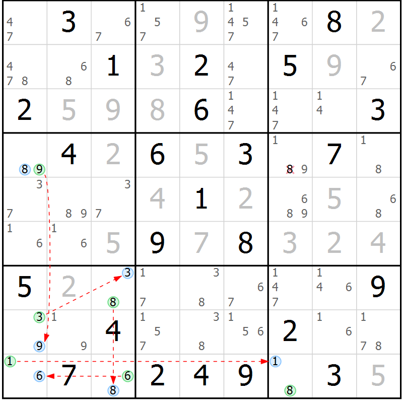 Position des candidats pour la solution de la Gr 78 page 81 du magazine de sudoku Maestro n° 102