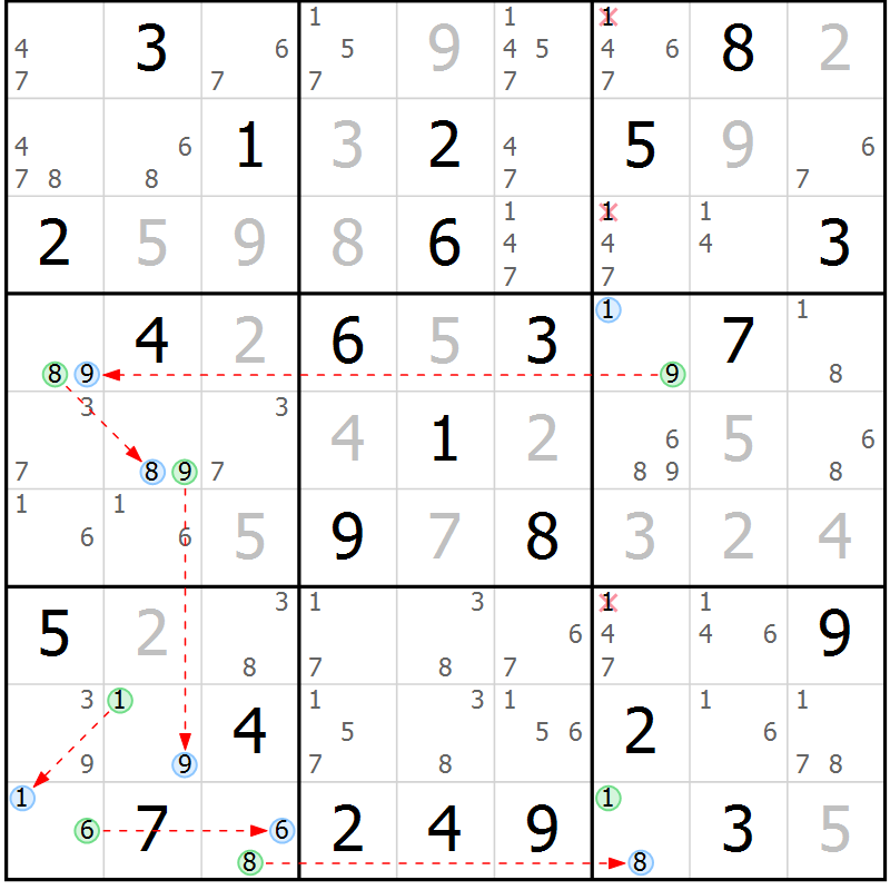 Position des candidats pour la solution de la Gr 78 page 81 du magazine de sudoku Maestro n° 102