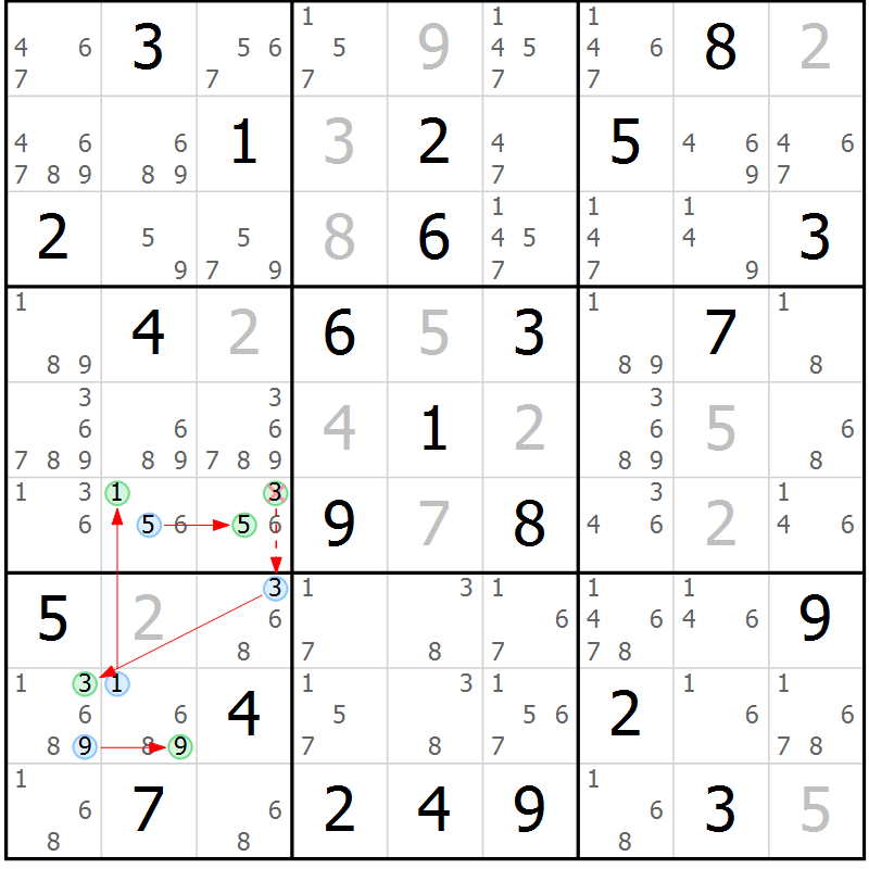 Position des candidats pour la solution de la Gr 78 page 81 du magazine de sudoku Maestro n° 102