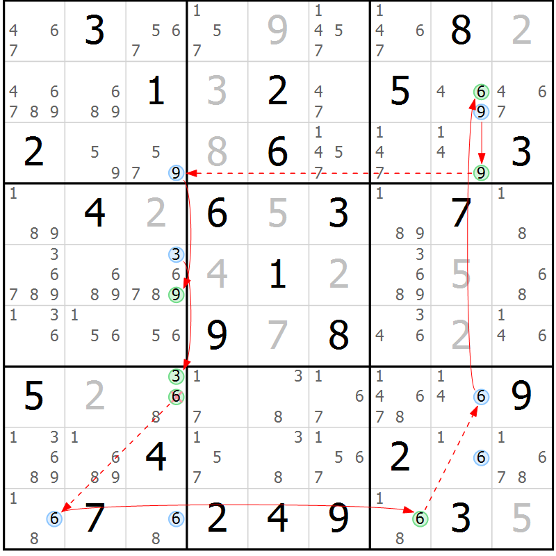 Position des candidats pour la solution de la Gr 78 page 81 du magazine de sudoku Maestro n° 102