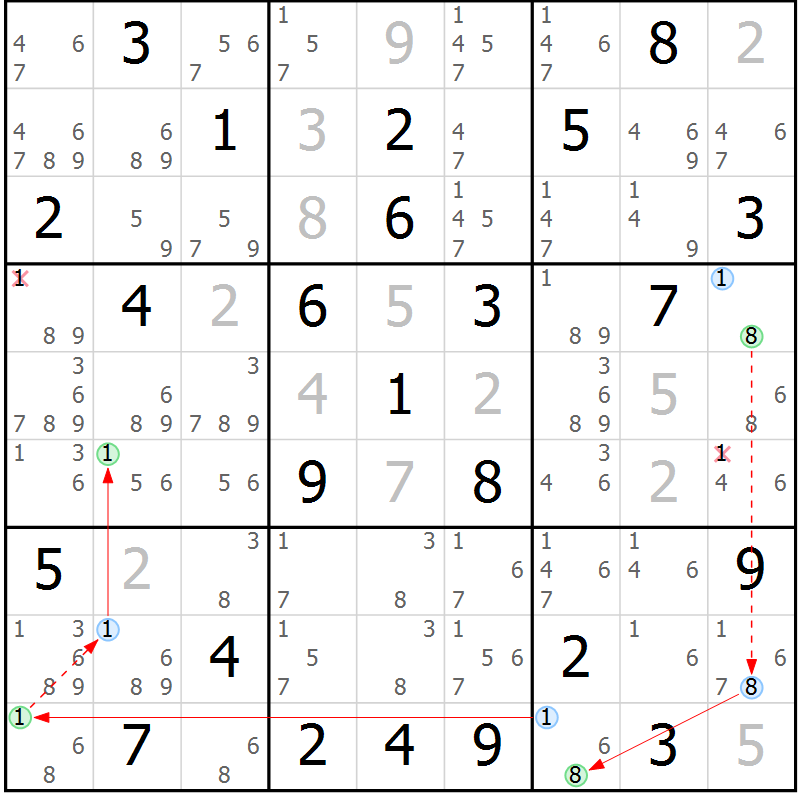 Position des candidats pour la solution de la Gr 78 page 81 du magazine de sudoku Maestro n° 102
