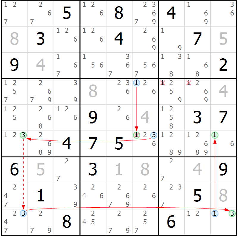 Position des candidats pour la solution de la Gr 79 page 82 du magazine de sudoku Maestro n° 102