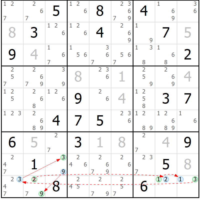 Position des candidats pour la solution de la Gr 79 page 82 du magazine de sudoku Maestro n° 102
