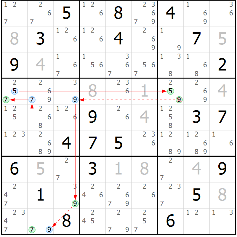 Position des candidats pour la solution de la Gr 79 page 82 du magazine de sudoku Maestro n° 102