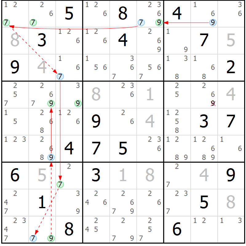 Position des candidats pour la solution de la Gr 79 page 82 du magazine de sudoku Maestro n° 102