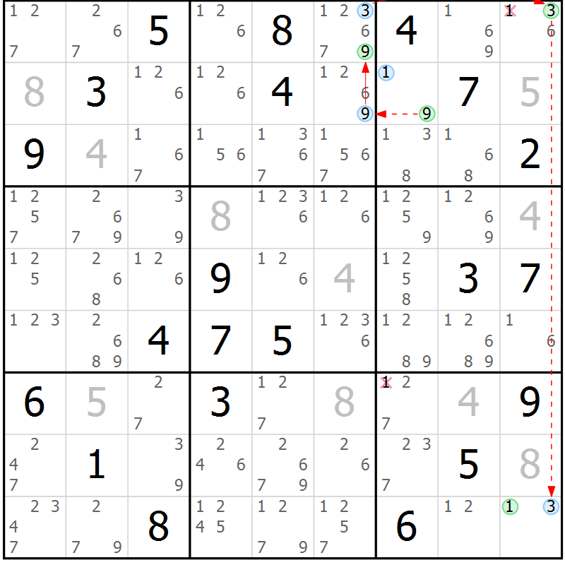 Position des candidats pour la solution de la Gr 79 page 82 du magazine de sudoku Maestro n° 102
