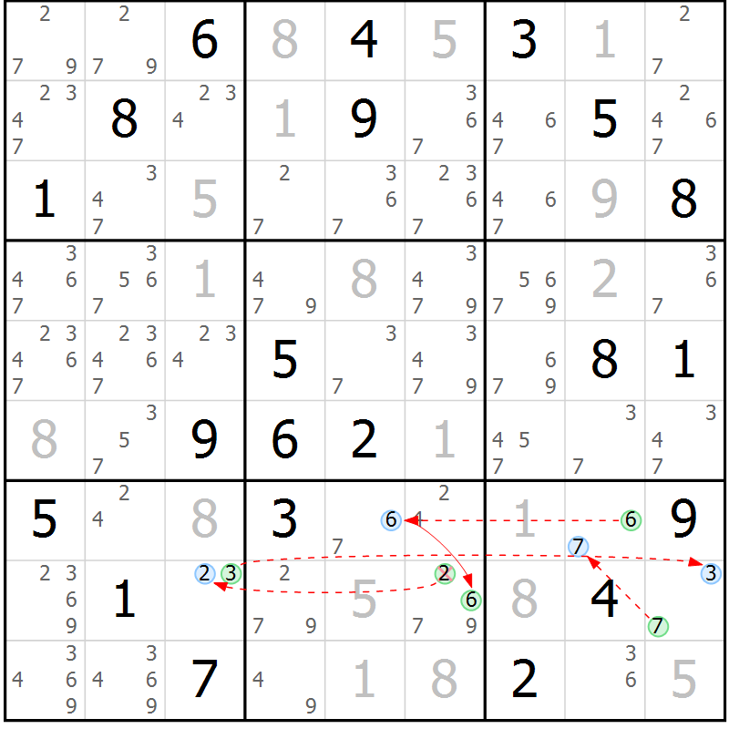 Position des candidats pour la solution de la Gr 80 page 83 du magazine de sudoku Maestro n° 102