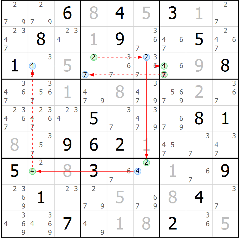 Position des candidats pour la solution de la Gr 80 page 83 du magazine de sudoku Maestro n° 102
