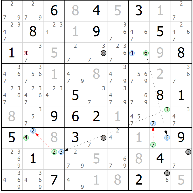 Position des candidats pour la solution de la Gr 80 page 83 du magazine de sudoku Maestro n° 102