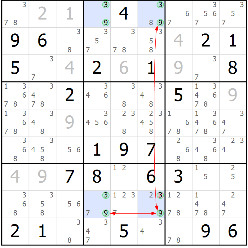 Position des candidats pour la solution de la Gr 81 page 84 du magazine de sudoku Maestro n° 102