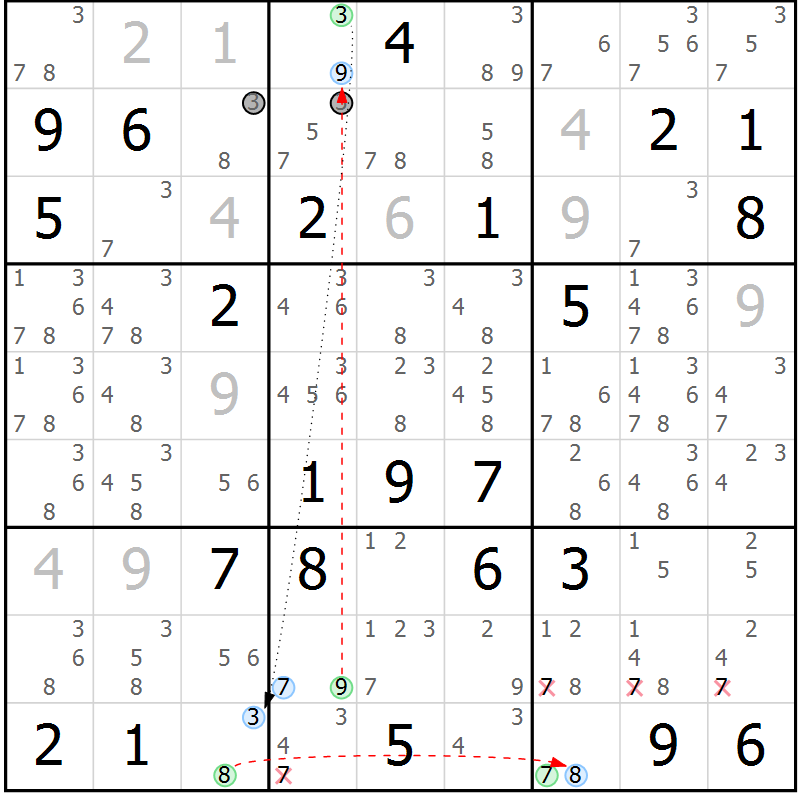 Position des candidats pour la solution de la Gr 81 page 84 du magazine de sudoku Maestro n° 102