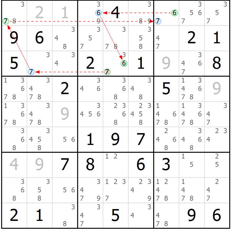 Position des candidats pour la solution de la Gr 81 page 84 du magazine de sudoku Maestro n° 102