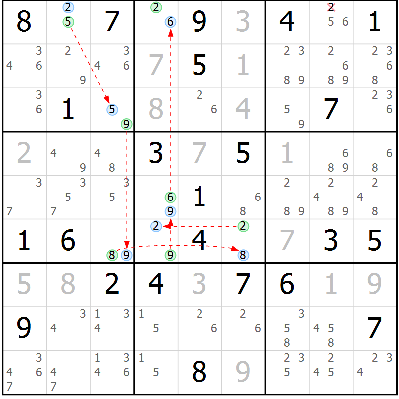 Position des candidats pour la solution de la Gr 82 page 85 du magazine de sudoku Maestro n° 102