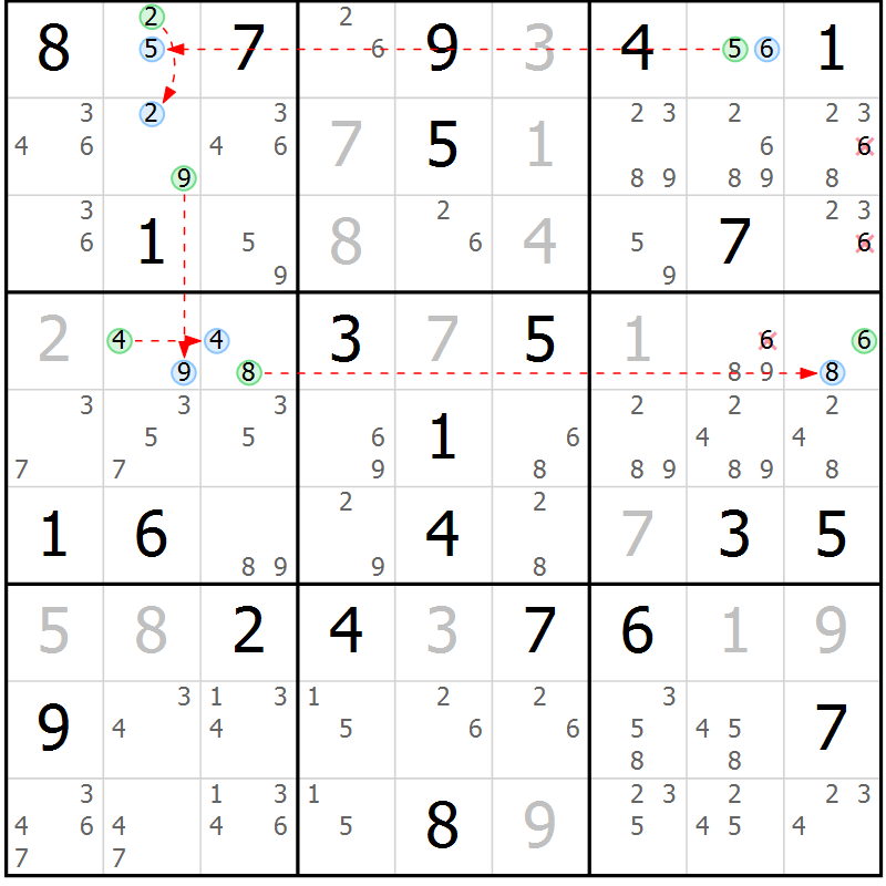 Position des candidats pour la solution de la Gr 82 page 85 du magazine de sudoku Maestro n° 102