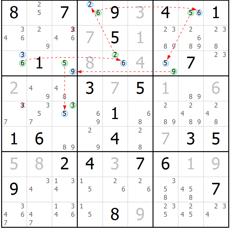 Position des candidats pour la solution de la Gr 82 page 85 du magazine de sudoku Maestro n° 102