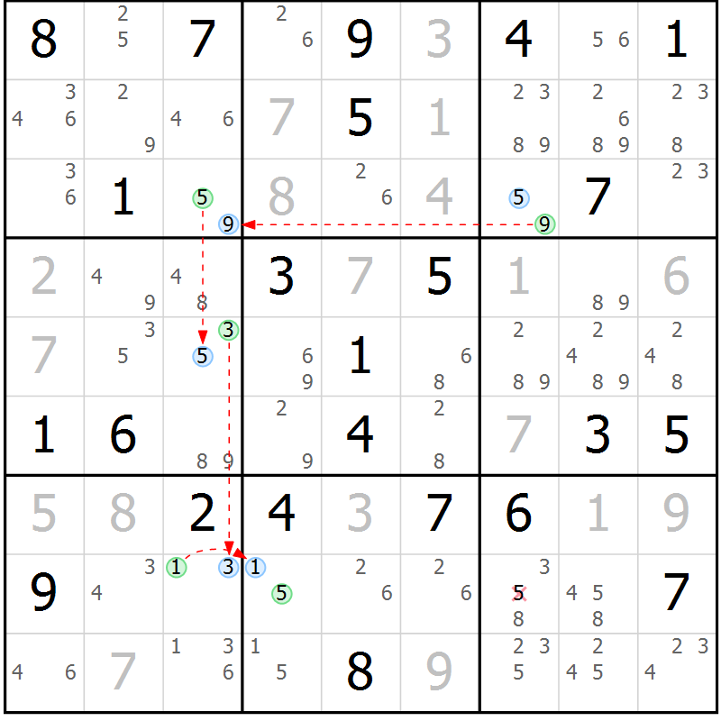 Position des candidats pour la solution de la Gr 82 page 85 du magazine de sudoku Maestro n° 102