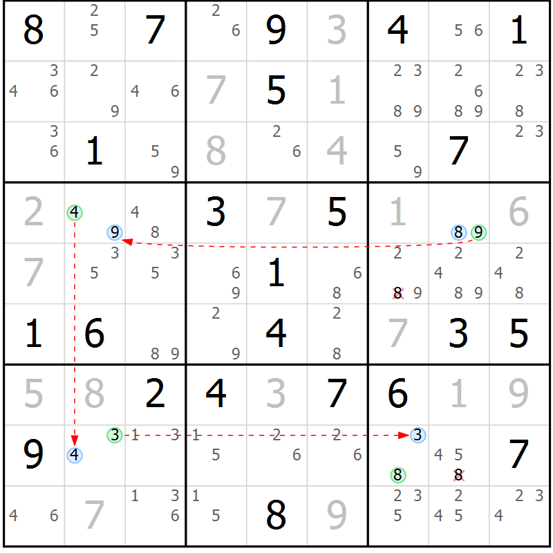 Position des candidats pour la solution de la Gr 82 page 85 du magazine de sudoku Maestro n° 102