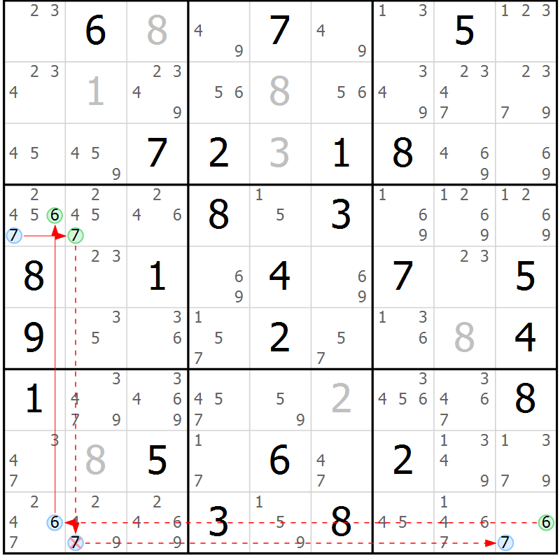 Position des candidats pour la solution de la Gr 83 page 86 du magazine de sudoku Maestro n° 102