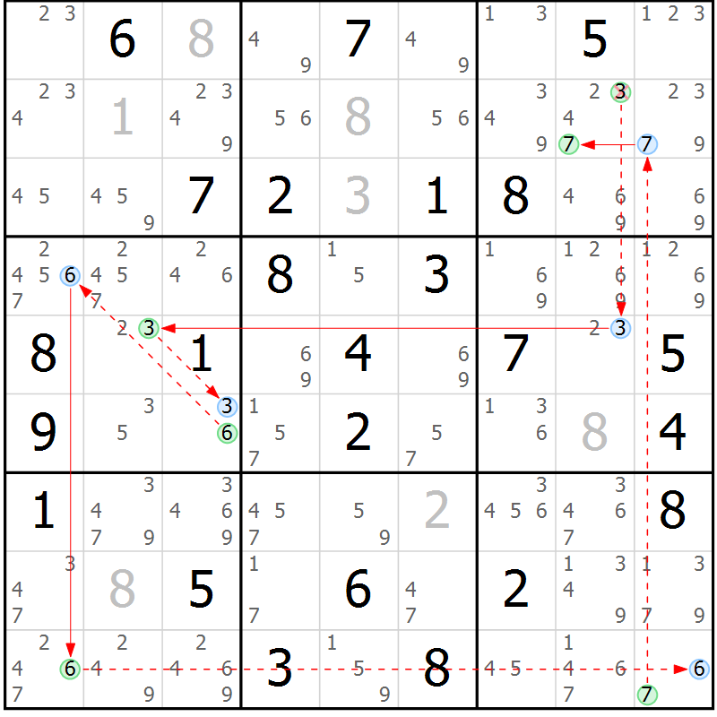 Position des candidats pour la solution de la Gr 83 page 86 du magazine de sudoku Maestro n° 102