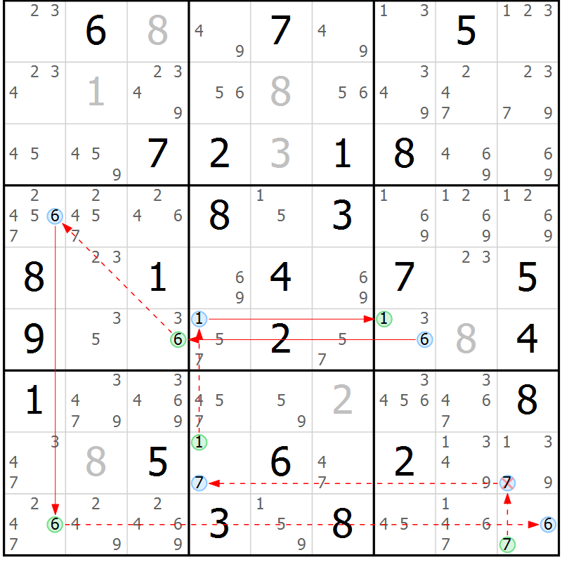 Position des candidats pour la solution de la Gr 83 page 86 du magazine de sudoku Maestro n° 102