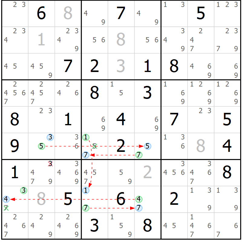 Position des candidats pour la solution de la Gr 83 page 86 du magazine de sudoku Maestro n° 102