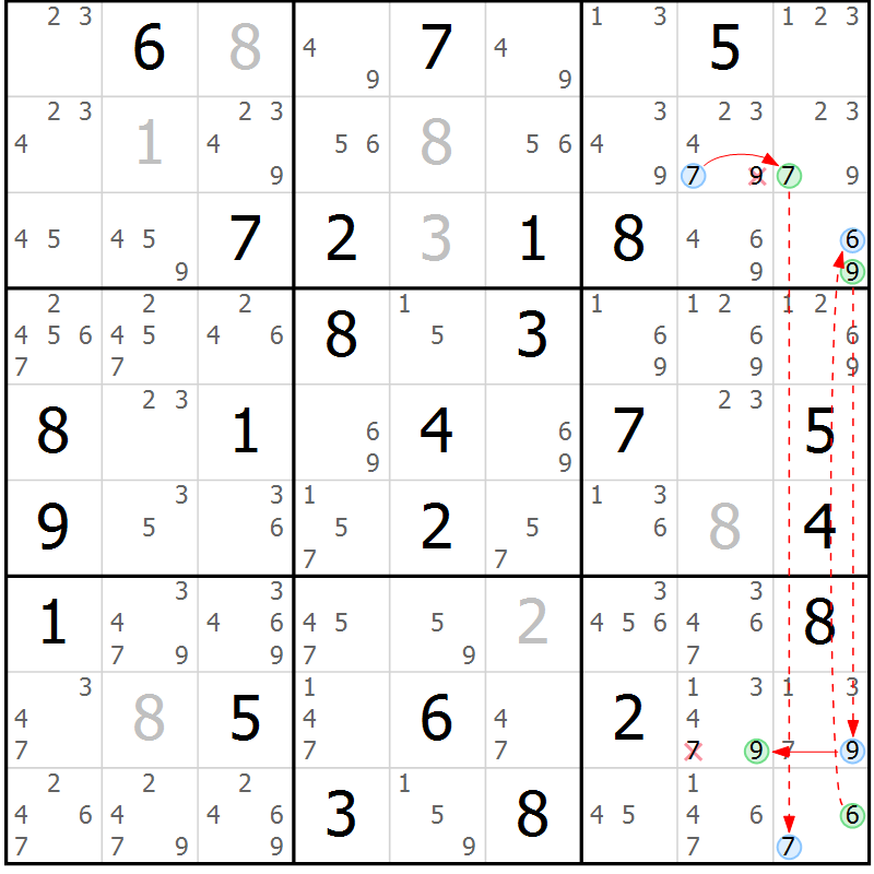 Position des candidats pour la solution de la Gr 83 page 86 du magazine de sudoku Maestro n° 102