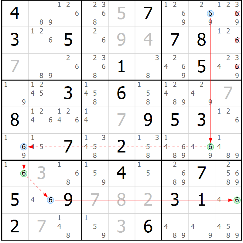 Position des candidats pour la solution de la Gr 84 page 87 du magazine de sudoku Maestro n° 102