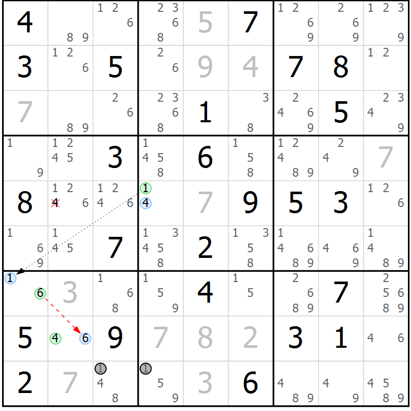 Position des candidats pour la solution de la Gr 84 page 87 du magazine de sudoku Maestro n° 102