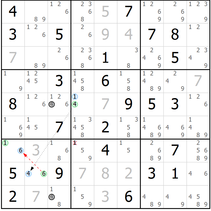 Position des candidats pour la solution de la Gr 84 page 87 du magazine de sudoku Maestro n° 102
