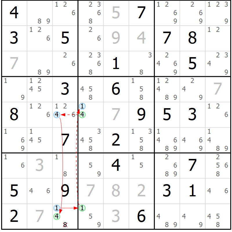 Position des candidats pour la solution de la Gr 84 page 87 du magazine de sudoku Maestro n° 102