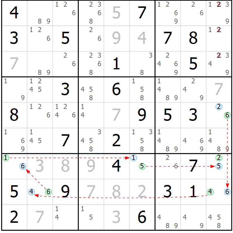 Position des candidats pour la solution de la Gr 84 page 87 du magazine de sudoku Maestro n° 102