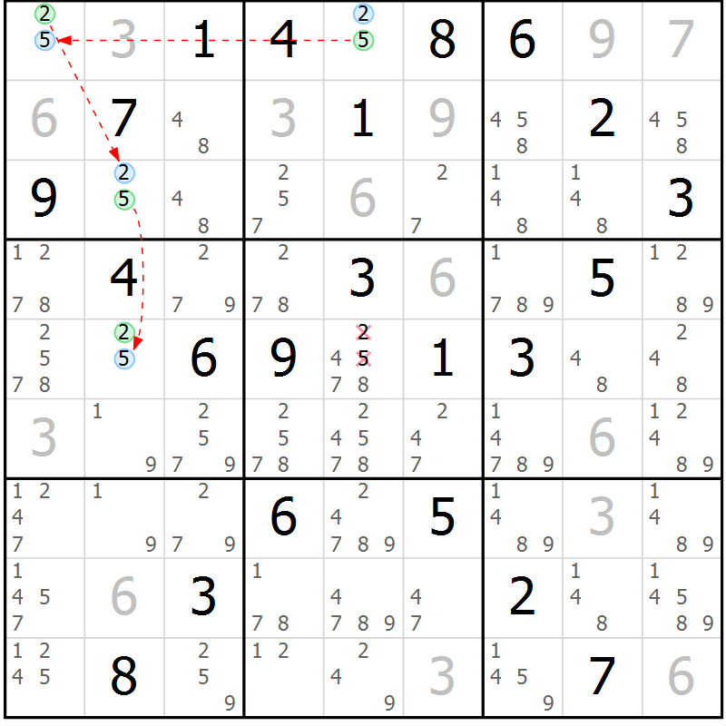 Position des candidats pour la solution de la Gr 14 page 17 du magazine de sudoku Maestro n° 103