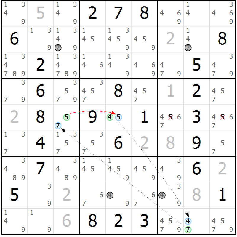 Position des candidats pour la solution de la Gr 15 page 18 du magazine de sudoku Maestro n° 103